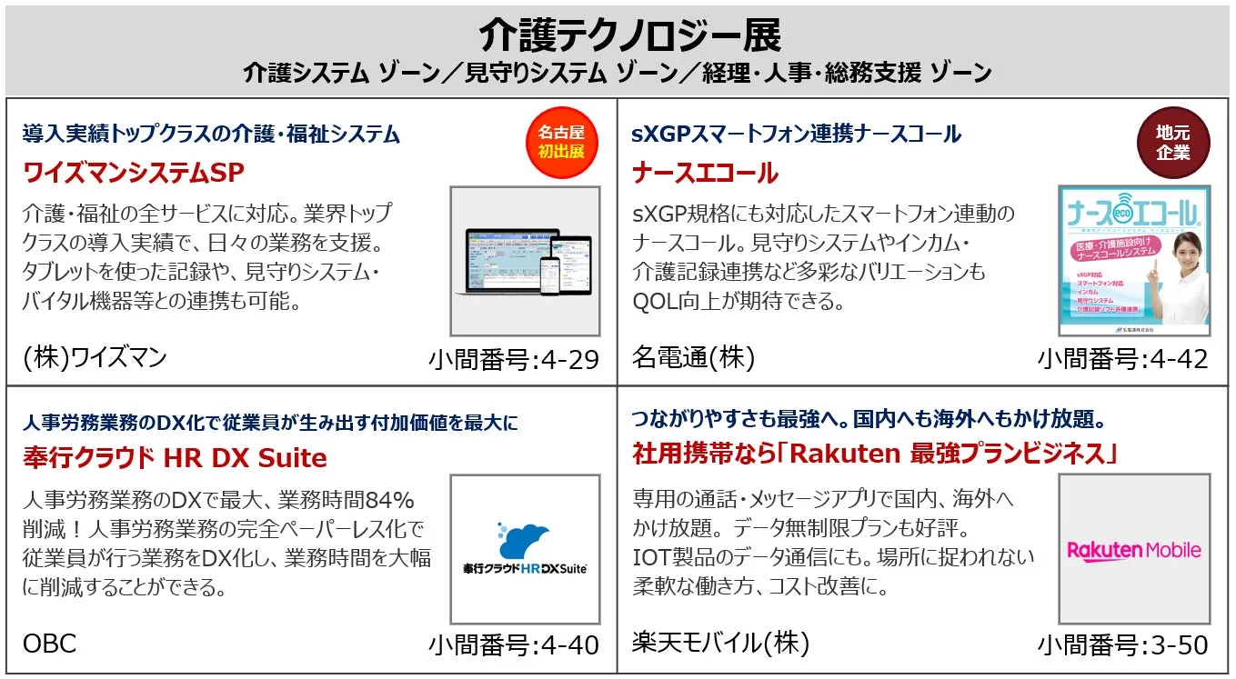 介護テクノロジー展のポスター。介護・福祉システム、ナースコール、人事労務DX、モバイル通信など、様々な企業が出展している。