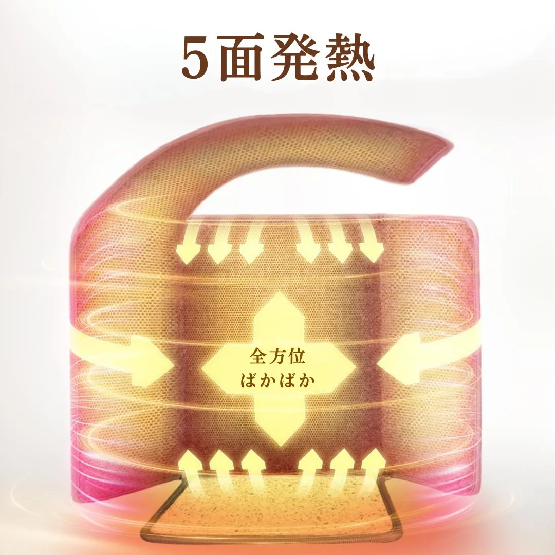 5面発熱を示すイラスト。矢印と光の表現で熱が伝わる様子が描かれています。