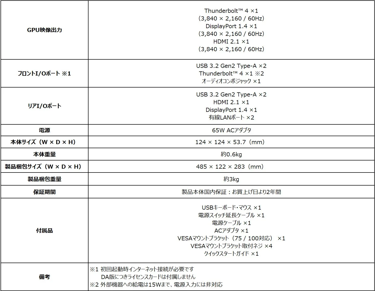 GPU映像出力、フロントI/Oポート、リアI/Oポート、電源、本体サイズ、本体重量、製品梱包サイズ、製品梱包重量、保証期間、付属品、備考が記載された製品仕様表の画像です。