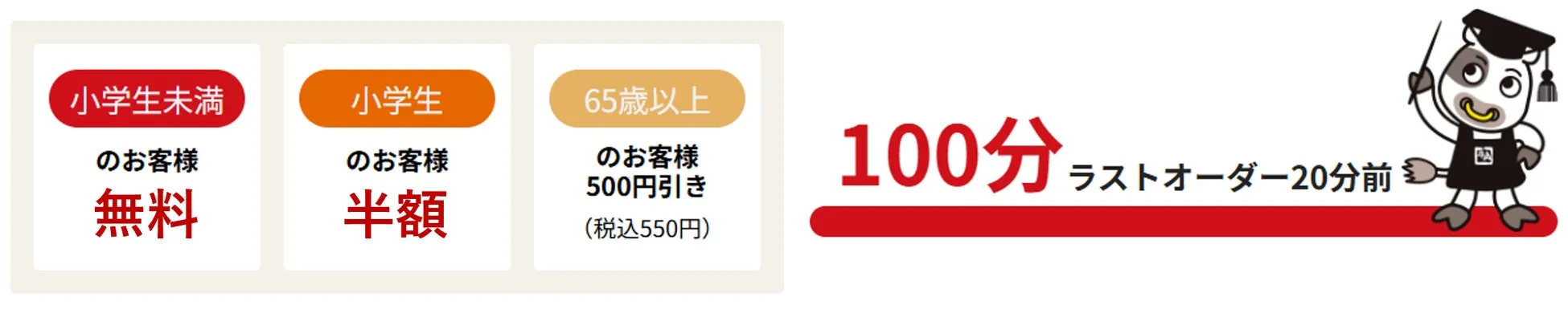 割引キャンペーンの告知画像。小学生未満のお客様は無料、小学生は半額、65歳以上のお客様は500円引き。