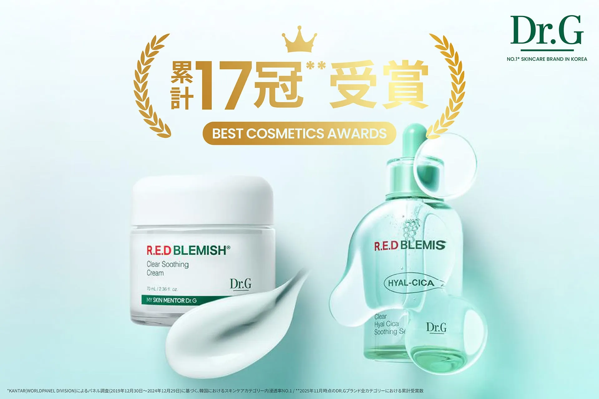 Dr.Gのスキンケア製品の広告。R.E.D BLEMISHシリーズとHYAL-CICAシリーズが紹介されており、ベストコスメアワードで17冠受賞したことが強調されている。製品の容器と、製品から垂れる液体のイメージが描かれている。