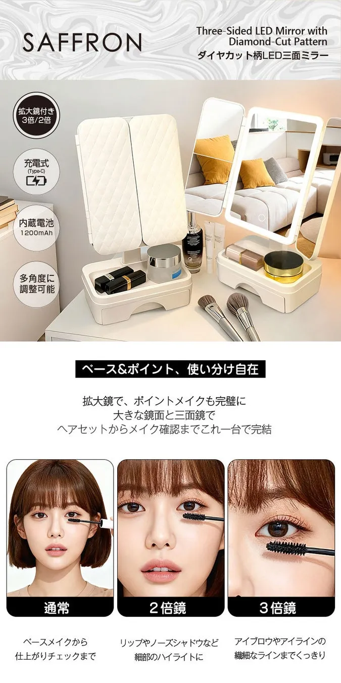 拡大鏡の活用シーン