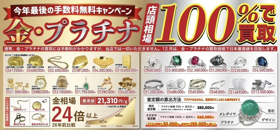 貴金属買取キャンペーンの広告。金、プラチナの買取価格で日本最高値を目指す。手数料無料、査定額算出方法、買取対象品などの情報が記載されている。
