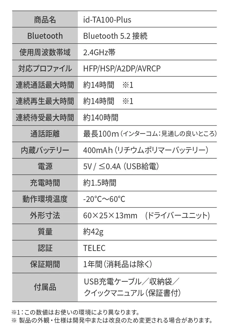 id-TA100-Plusの製品仕様が記載された画像