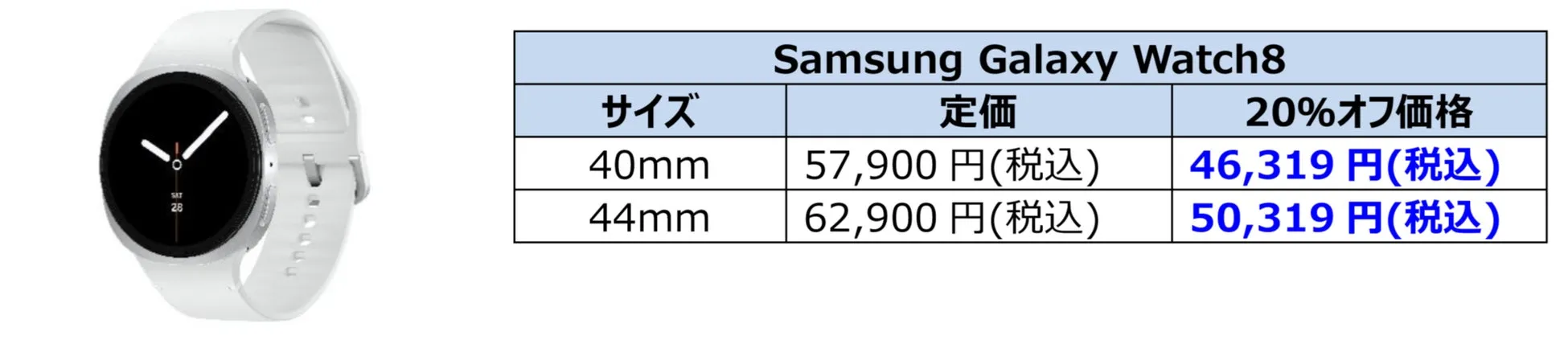 Galaxy Watch8割引例