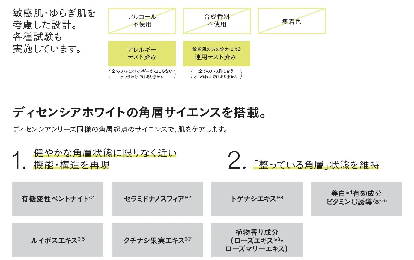 敏感肌向けのスキンケア製品に関する情報