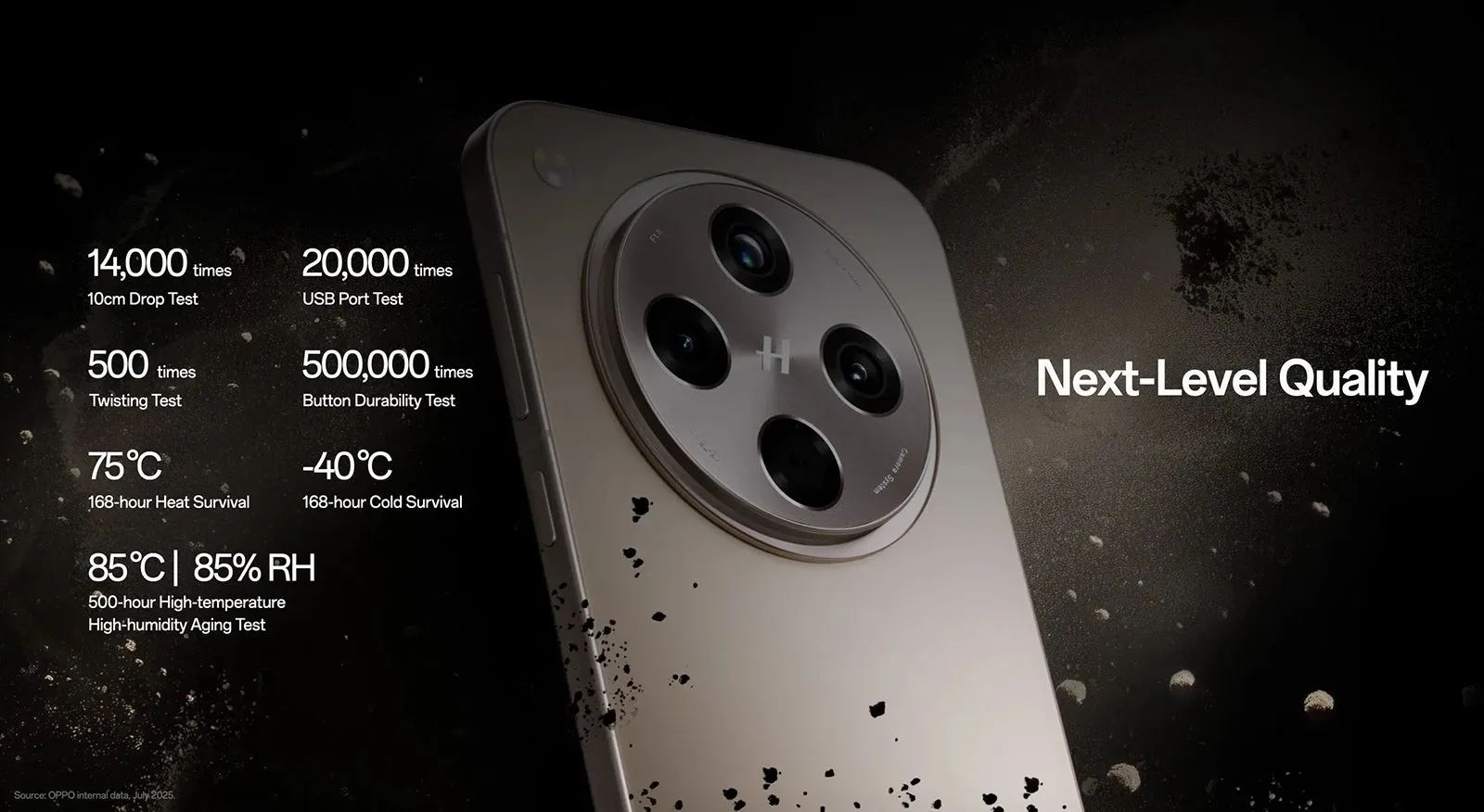 耐久性テスト結果