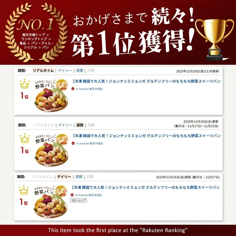 楽天ランキングで1位を獲得した商品の広告画像