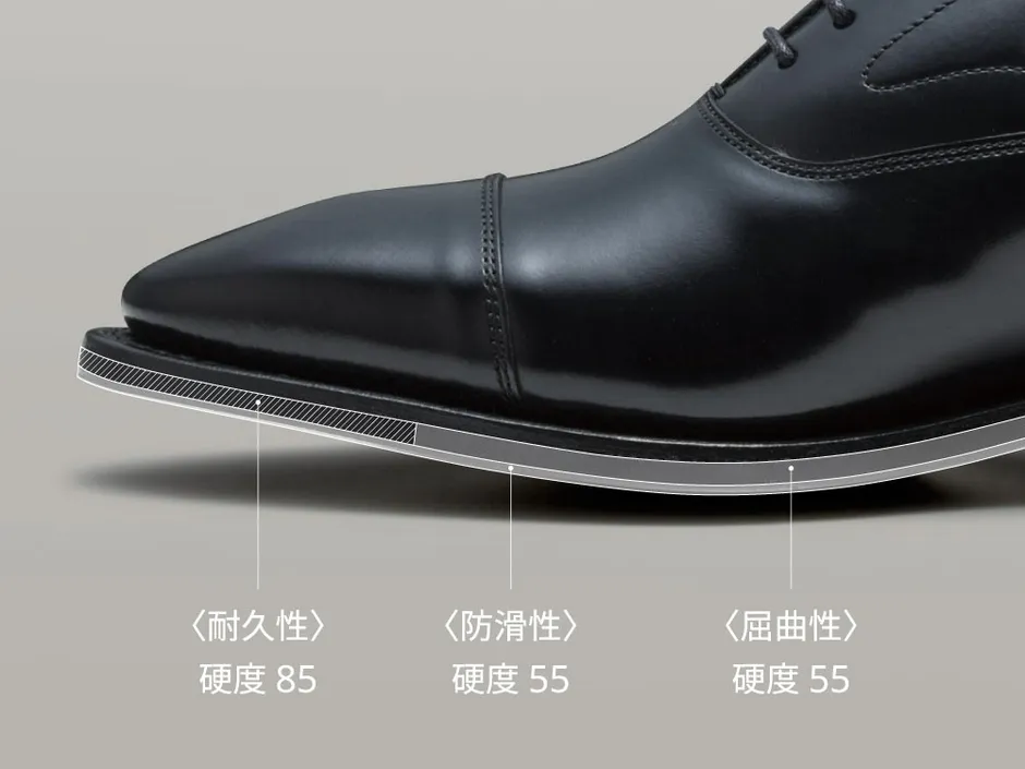 黒い革靴の断面図。耐久性、防滑性、屈曲性について硬度が示されている。