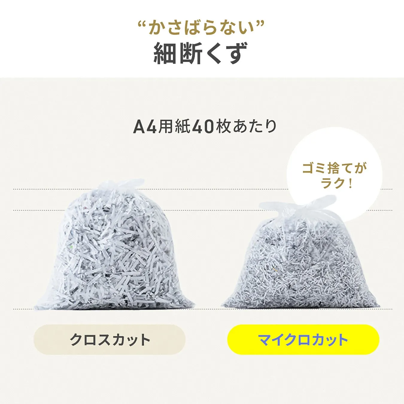 シュレッダーくずの比較画像。クロスカットとマイクロカットのシュレッダーくずの量を比較しており、マイクロカットの方がかさばらないことを示している。