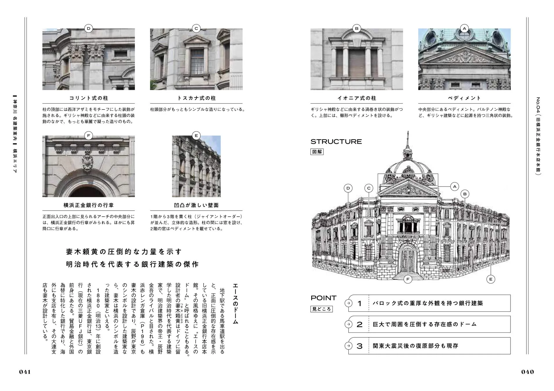 横浜正金銀行本店本館の図解。コリント式、トスカナ式、イオニア式の柱、ペディメントなどの建築要素が説明されている。