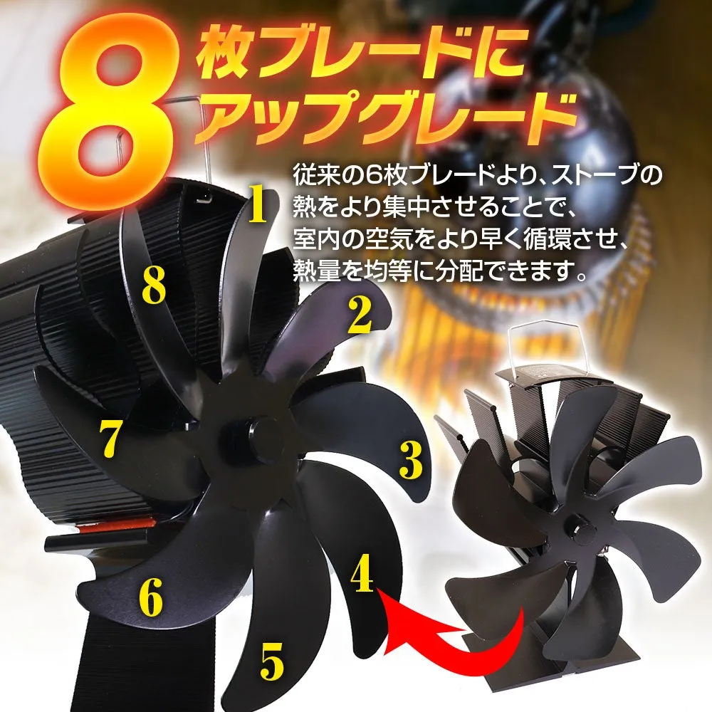 G-FAN15 8枚ブレード