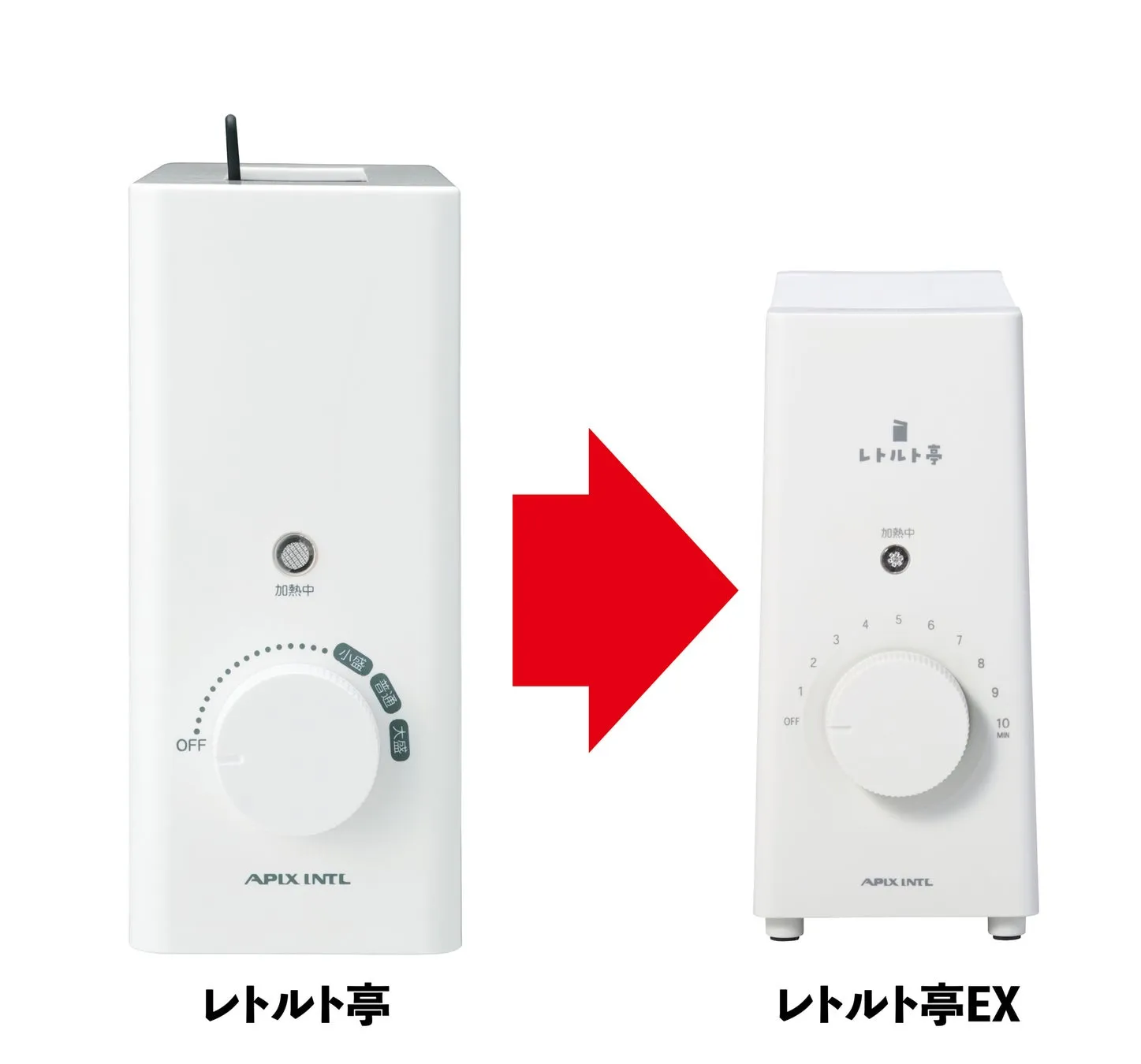 レトルト亭とレトルト亭EXの比較画像です。白を基調としたデザインで、加熱中を示す表示とダイヤルが特徴的です。