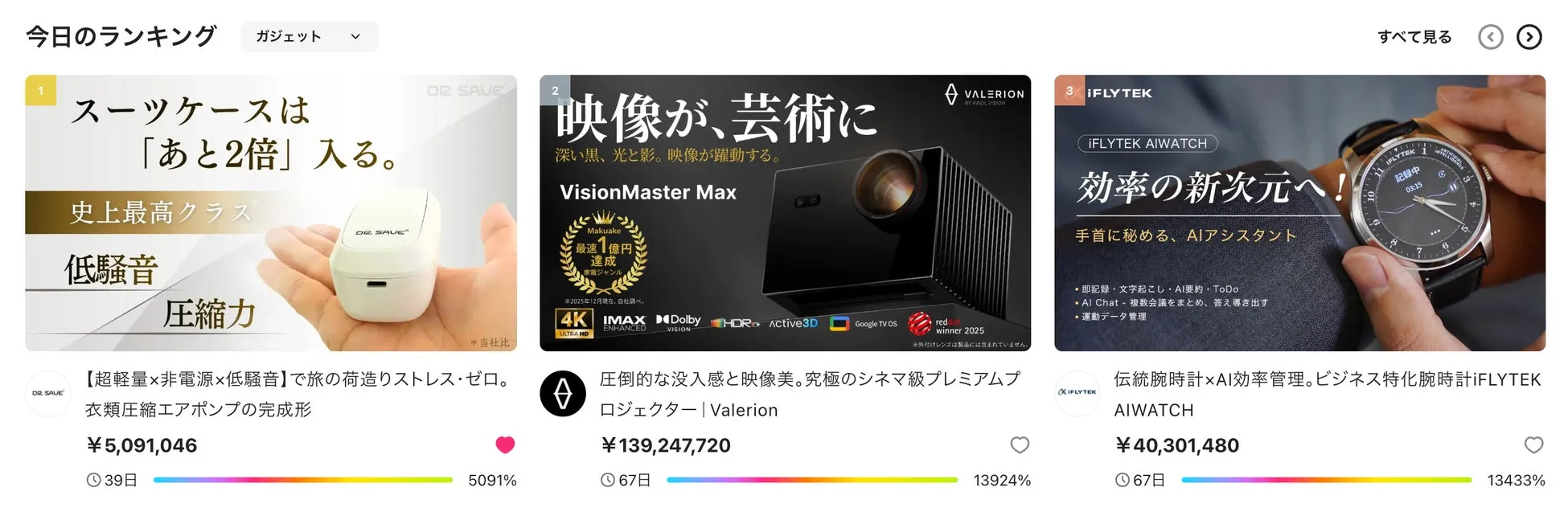 ガジェットランキングの画像