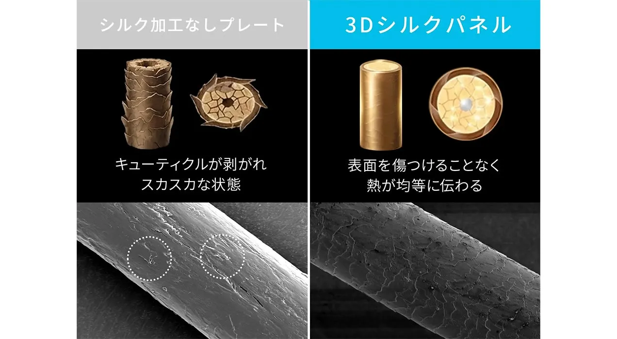 シルク加工なしプレートと3Dシルクパネルの比較