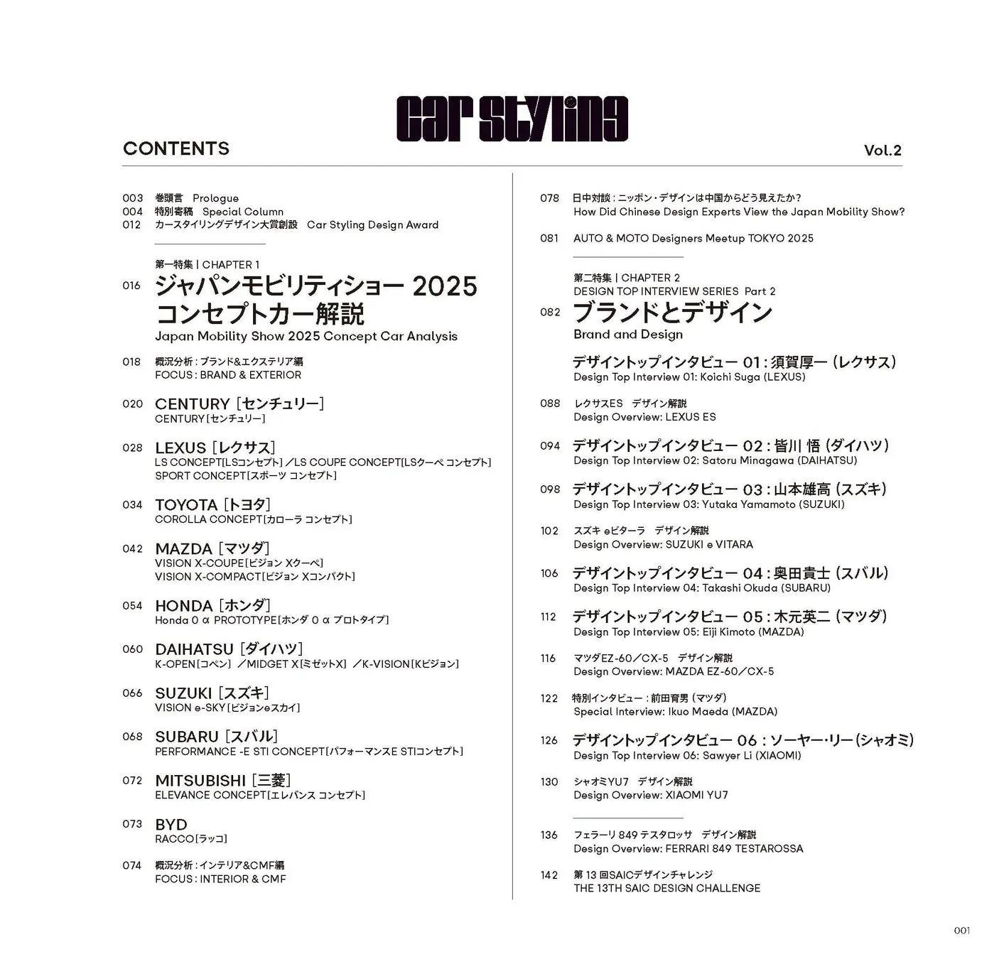 Car Styling Vol.2目次