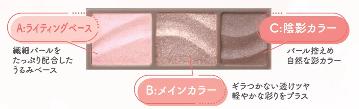 ライティングアップアイシャドウ色構成