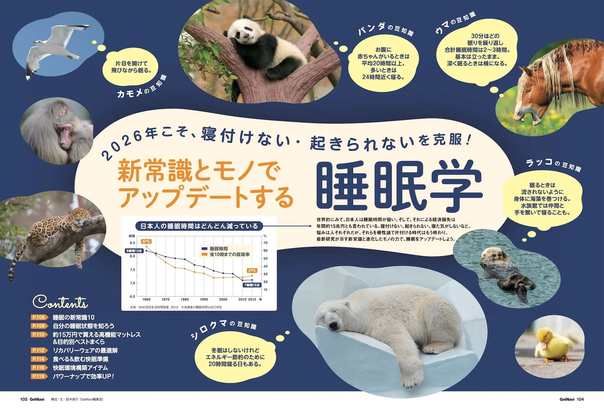 睡眠に関する情報