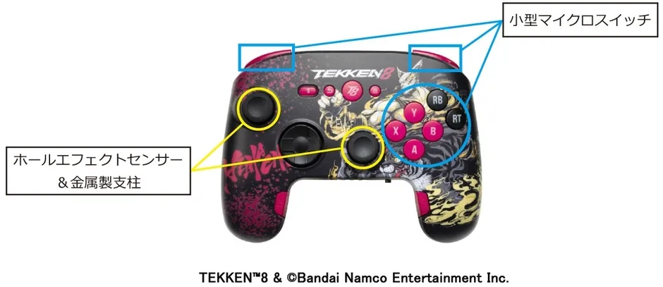 ホールエフェクトセンサーと小型マイクロスイッチの図