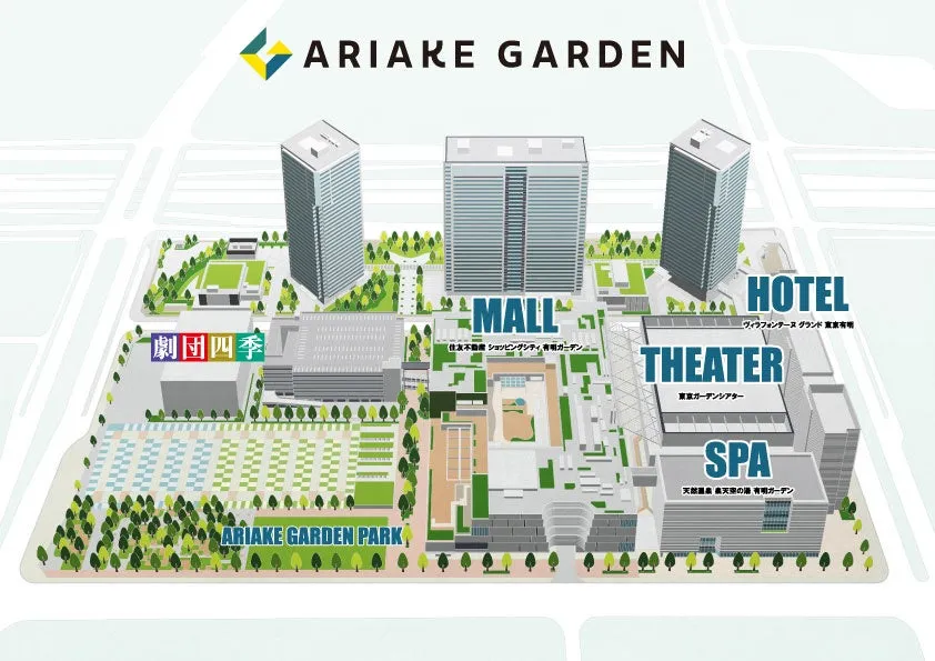 有明ガーデンの地図です。劇団四季、ショッピングモール、ホテル、シアター、スパなど様々な施設が配置されていることがわかります。