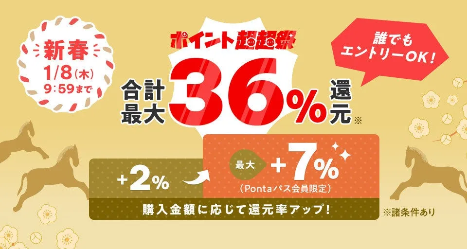 新春のポイント還元キャンペーンの告知画像。最大36%還元、誰でもエントリー可能。Pontaパス会員限定で+7%還元、購入金額に応じて還元率アップ。