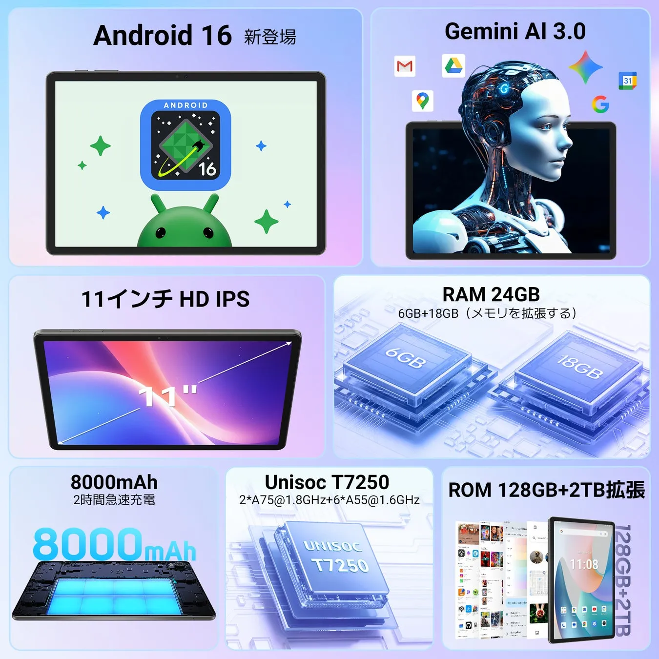 Android 16 新登場, 11インチ HD IPS, Gemini AI 3.0, RAM 24GB, 8000mAh, Unisoc T7250, ROM 128GB+2TB拡張
