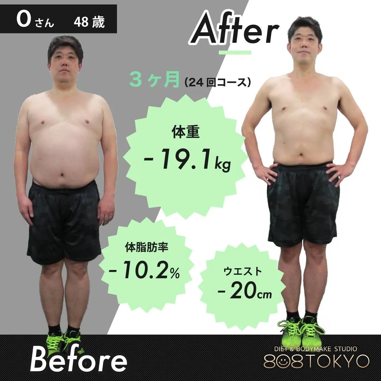 ダイエット前後の男性の体格の変化を示す画像。BeforeとAfterで体型の変化が比較されており、体重、体脂肪率、ウエストの減少が示されている。
