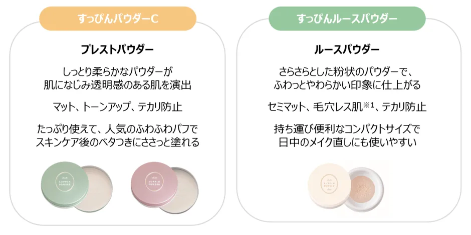 プレストパウダーとルースパウダーの比較