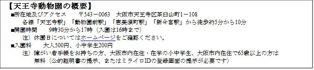 天王寺動物園の概要