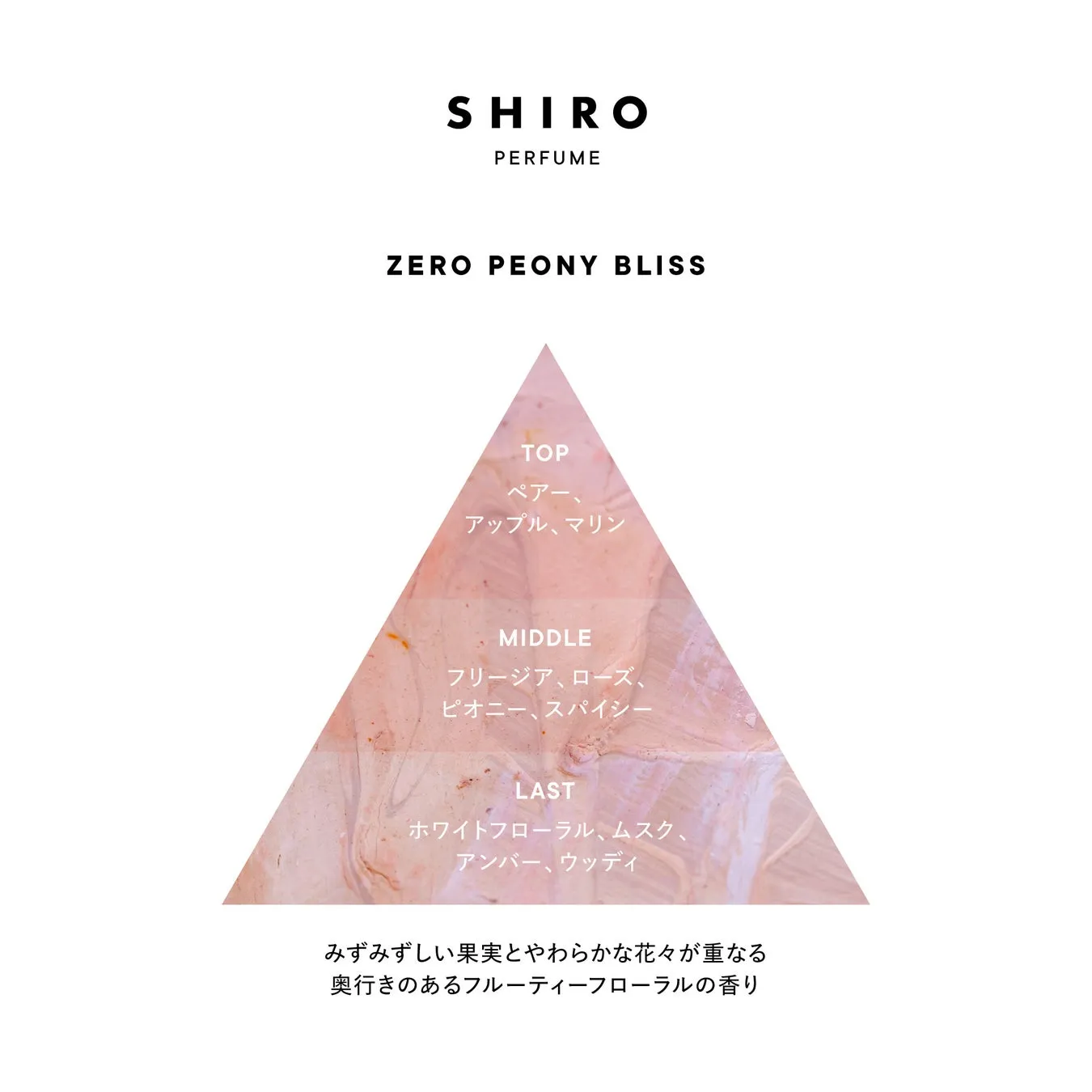SHIRO PERFUME ZERO PEONY BLISSの香りの構成図