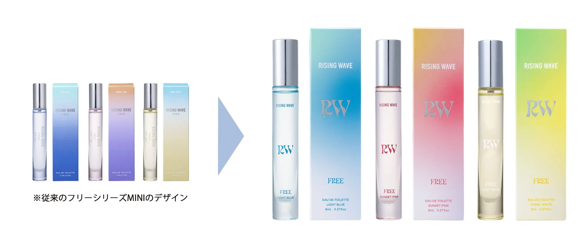 香水のデザインを示した画像。左側に従来のフリーシリーズMINIのデザインがあり、右側に新しいデザインが並んでいます。