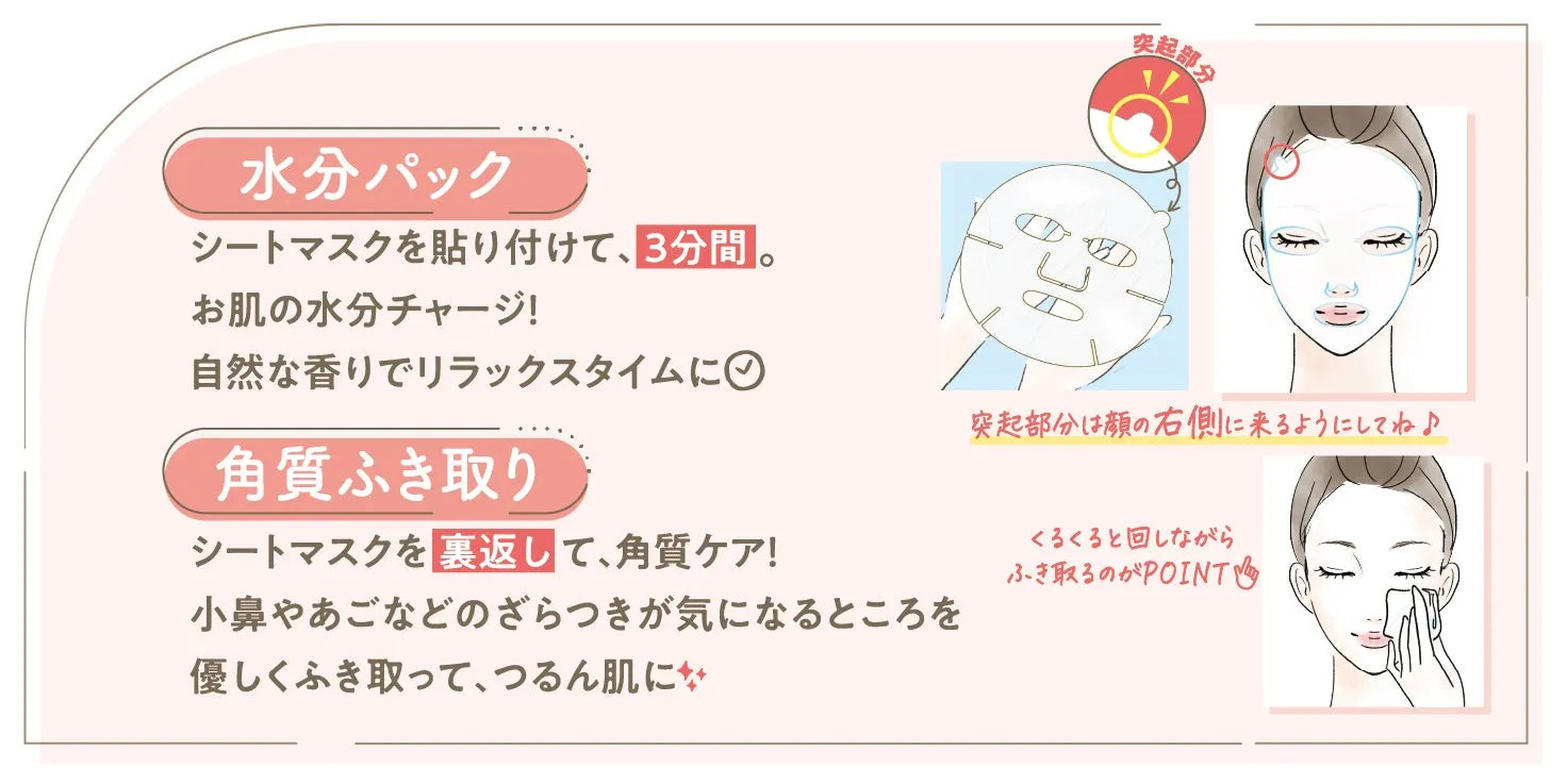 シートマスクを使ったスキンケア方法を紹介するイラスト