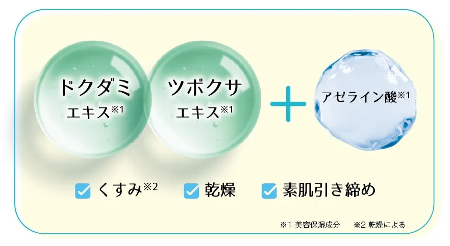 肌ケア製品の成分と効果を示す画像