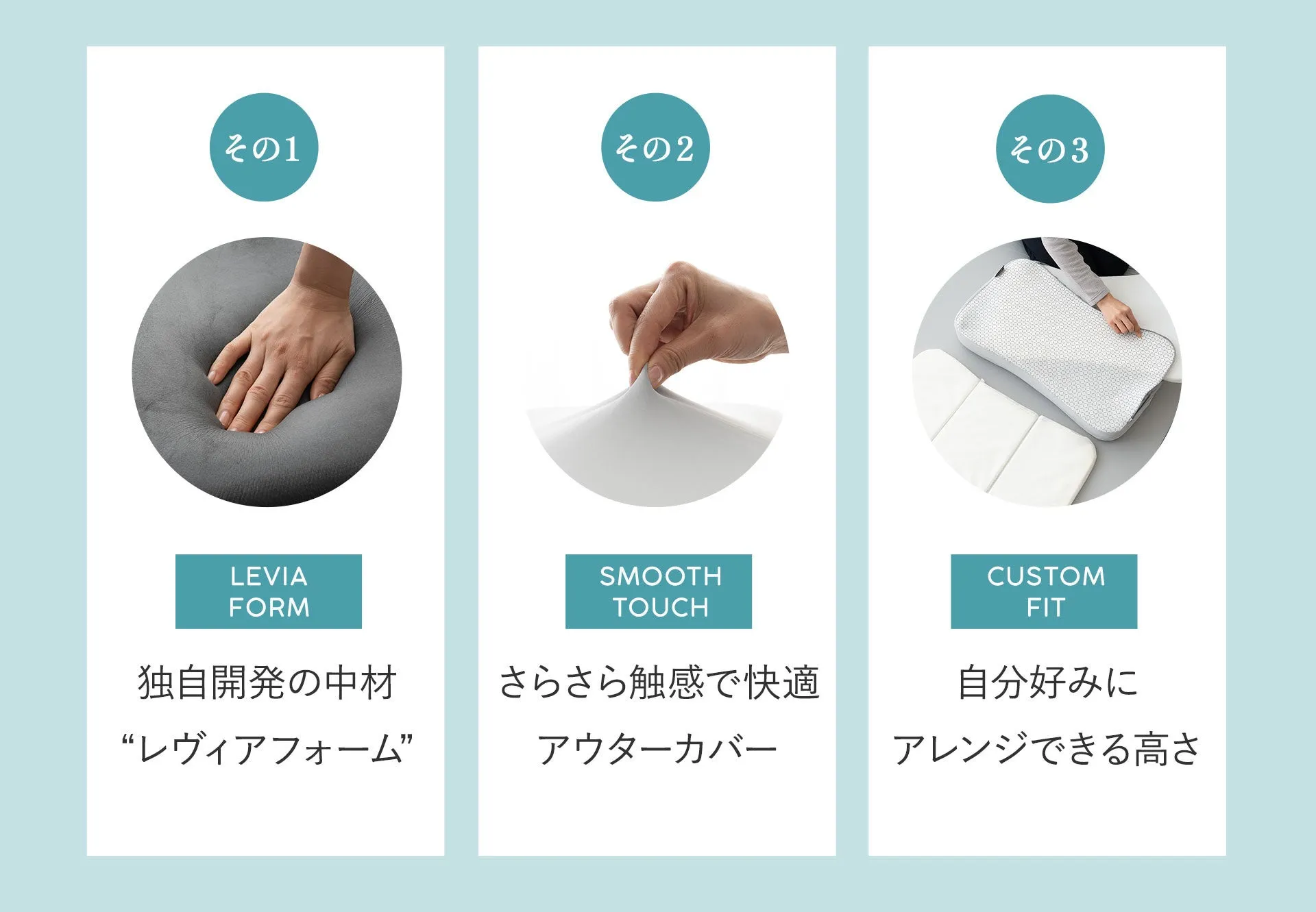 枕の製品紹介画像。3つの特徴が示されており、それぞれ「レヴィアフォーム」、さらさら触感のアウターカバー、アレンジできる高さが紹介されている。