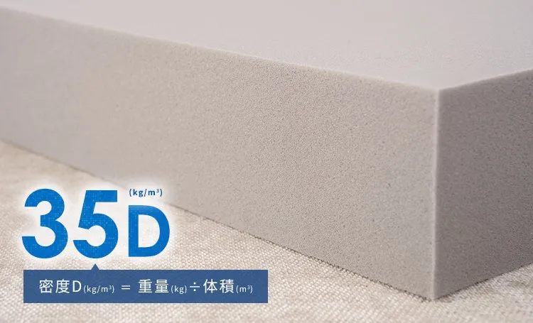 35Dと書かれたスポンジの画像。スポンジの密度計算式も示されている。