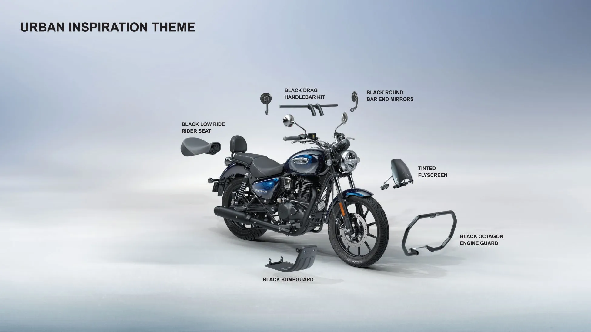 Urban Kitのカスタムパーツ