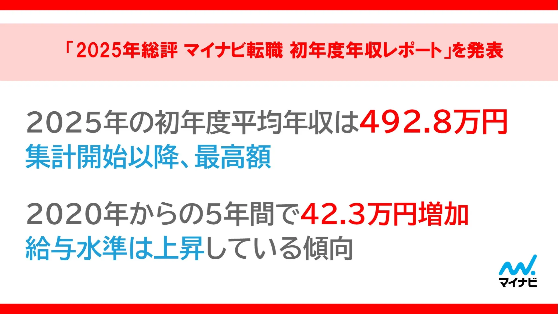 レポート概要のメイン画像