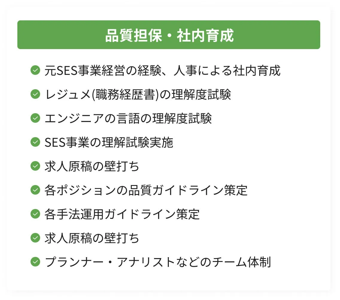 品質担保・社内育成 元SES事業経営の経験、人事による社内育成 レジュメ(職務経歴書)の理解度試験 エンジニアの言語の理解度試験 SES事業の理解試験実施 求人原稿の壁打ち 各ポジションの品質ガイドライン策定 各手法運用ガイドライン策定 求人原稿の壁打ち プランナー・アナリストなどのチーム体制