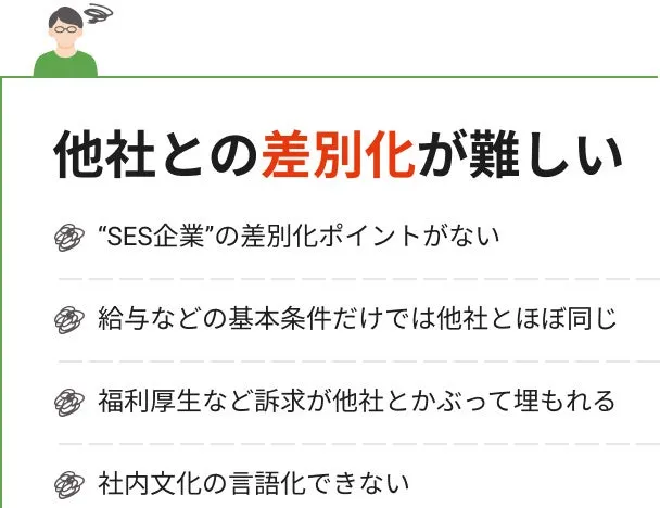 他社との差別化が難しい “SES企業”の差別化ポイントがない 給与などの基本条件だけでは他社とほぼ同じ 福利厚生など訴求が他社とかぶって埋もれる 社内文化の言語化できない