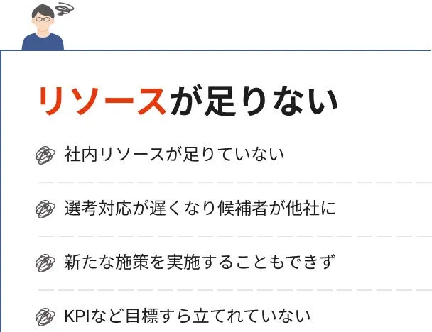 リソースが足りない 社内リソースが足りていない 選考対応が遅くなり候補者が他社に 新たな施策を実施することもできず KPIなど目標すら立てれていない