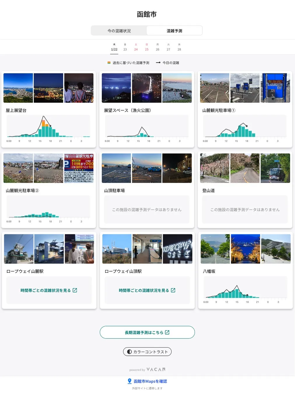 函館市の混雑状況