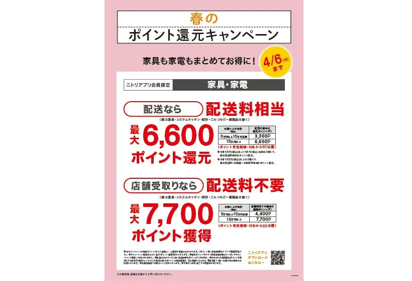 ニトリ 春のポイント還元キャンペーン