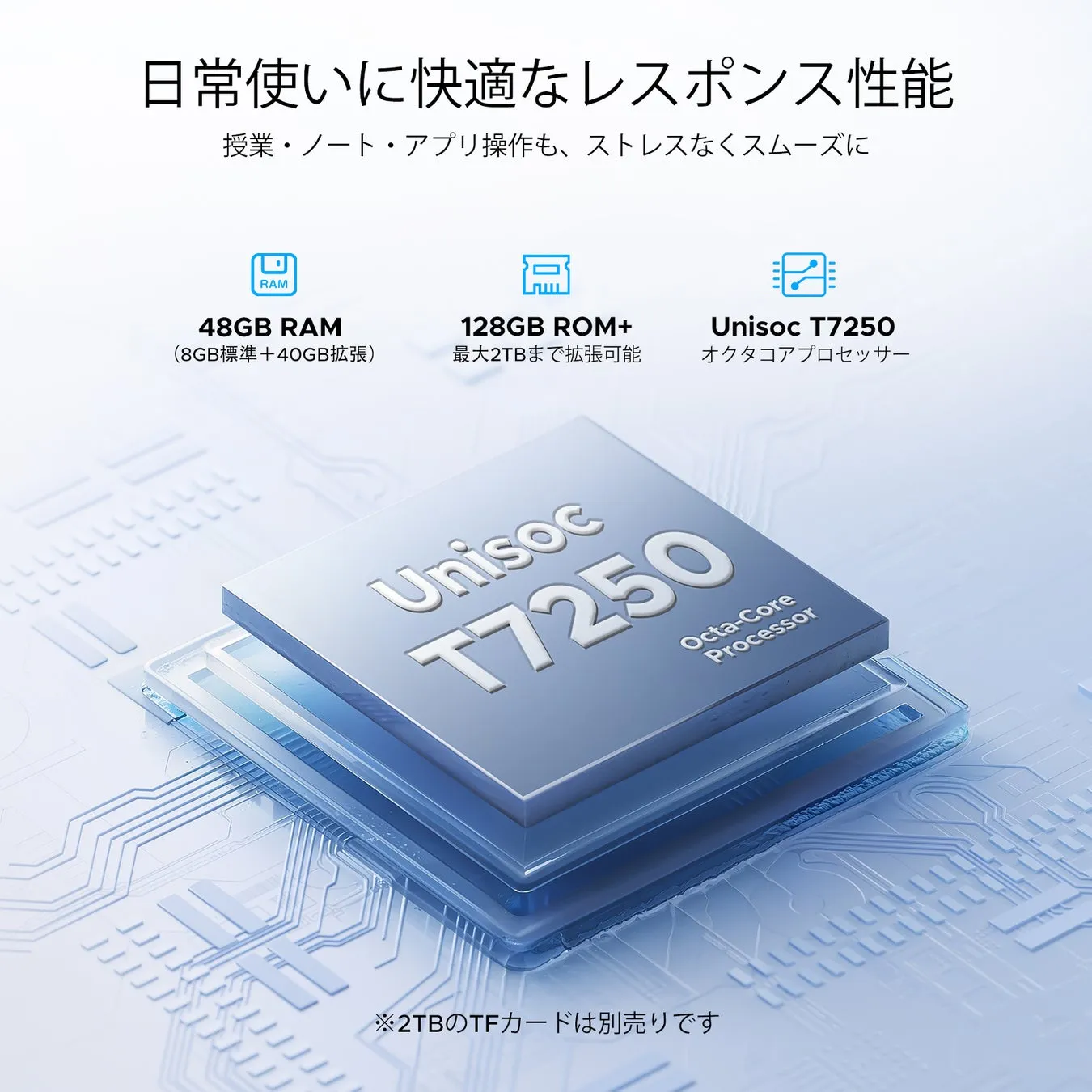 高性能なプロセッサと大容量メモリを搭載したデバイスの広告画像。快適なレスポンス性能をアピールしており、授業やアプリ操作がスムーズに行えることを強調している。主要なスペックとして、48GB RAM、128GB ROM+（最大2TBまで拡張可能）、Unisoc T7250オクタコアプロセッサが記載されている。2TBのTFカードは別売りの注意書きがある。