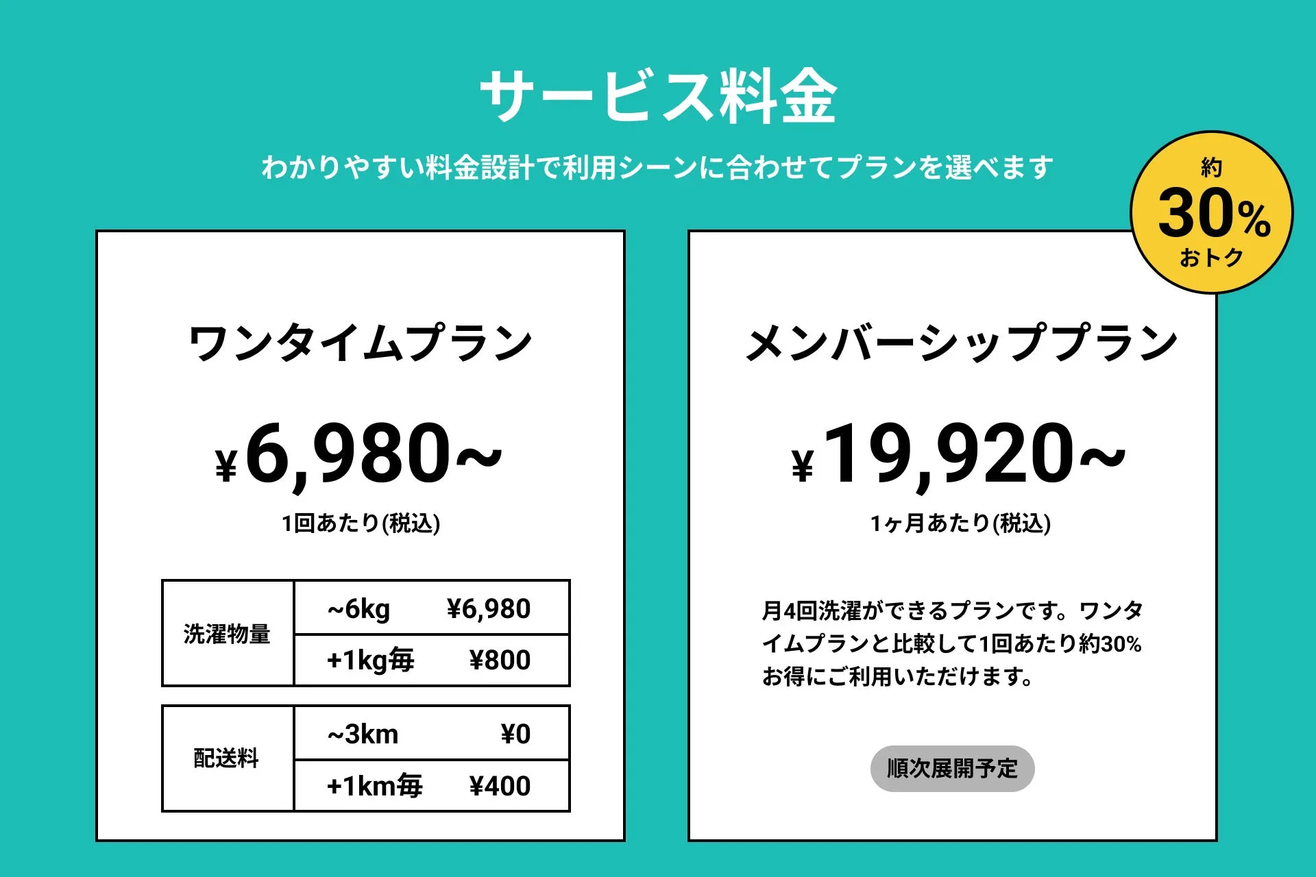 料金プランの紹介