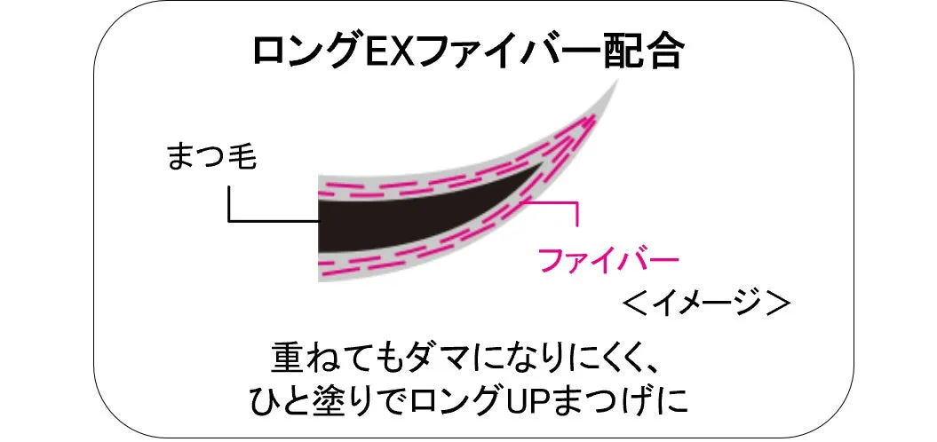 まつ毛 ロングEXファイバー配合 イメージ
