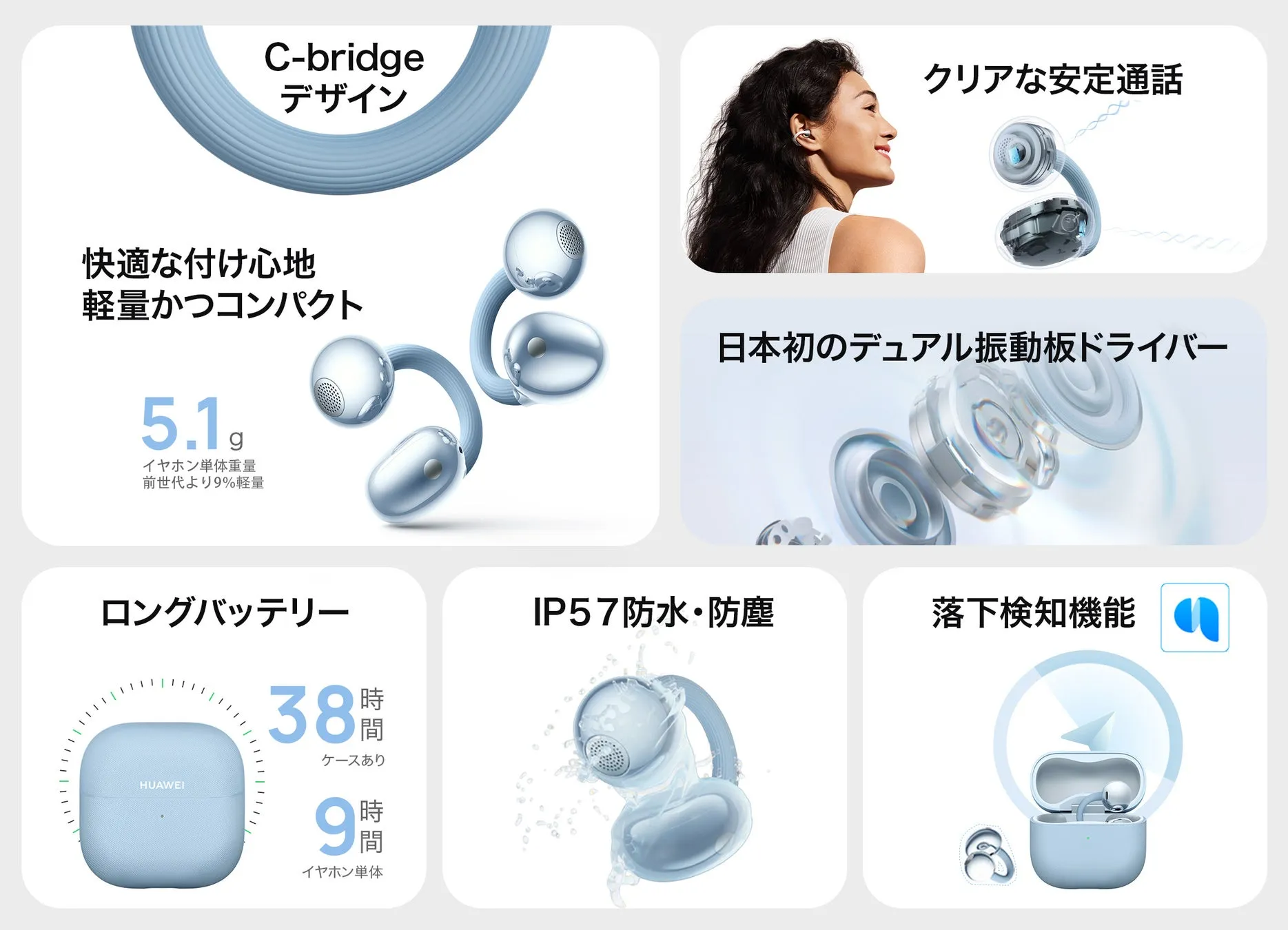 青色のイヤホンに関する広告画像。C-bridgeデザイン、快適な付け心地、軽量コンパクト、クリアな安定通話、日本初のデュアル振動板ドライバー、ロングバッテリー、IP57防水・防塵、落下検知機能などの特徴が記載されている。