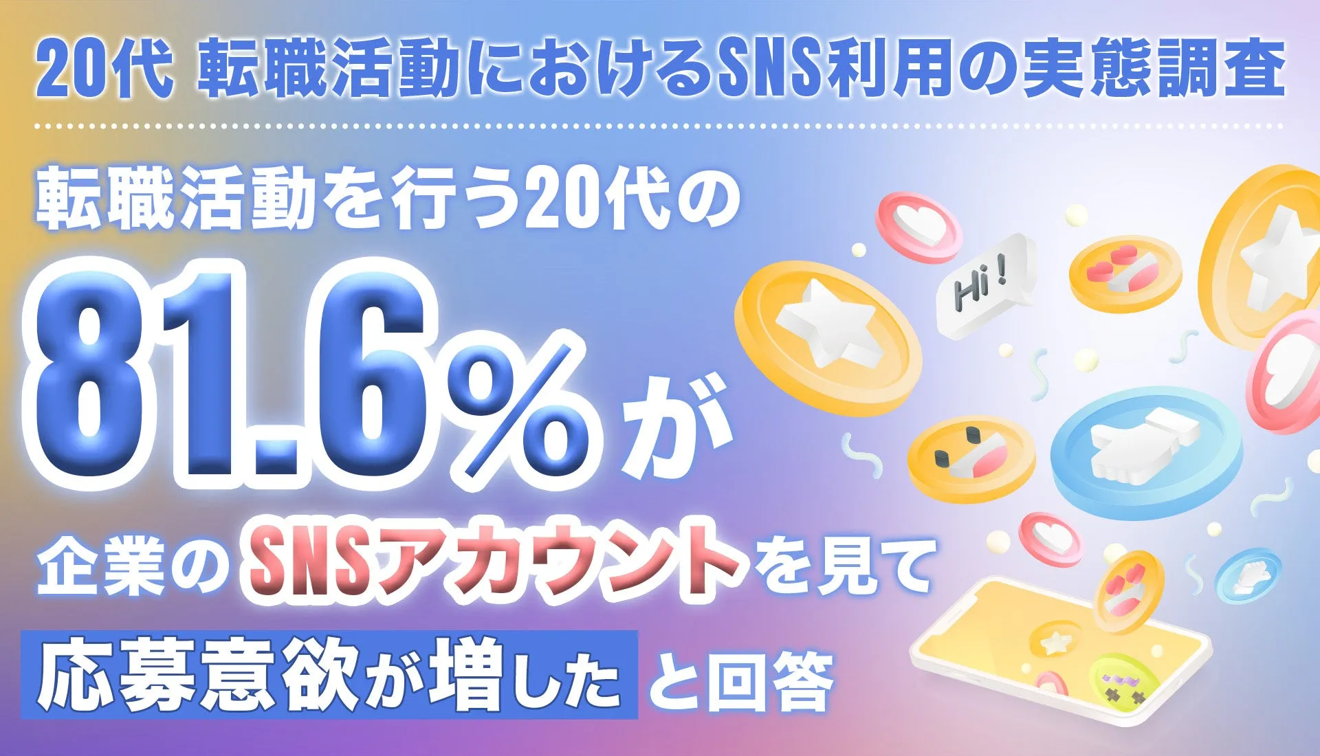 【驚きの8割超え】20代採用、応募意欲はSNSで決まる?「社風」重視の若者が動いた理由