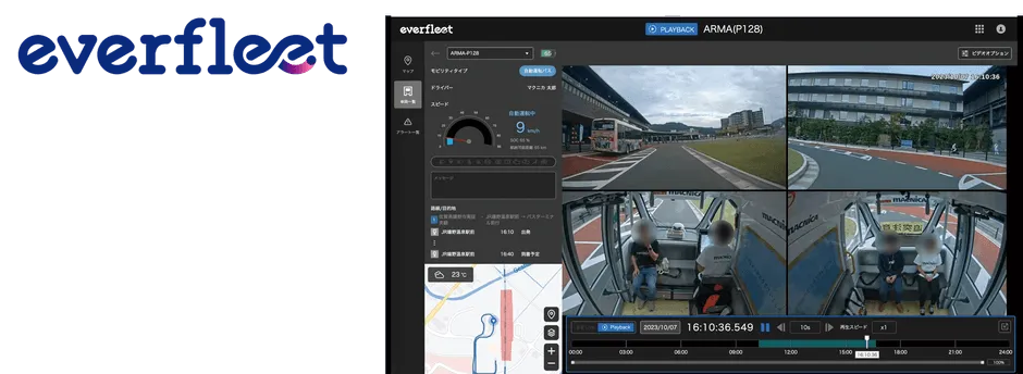 バスの運行状況を記録するシステムのインターフェースのスクリーンショット。速度、位置情報、車内の様子などが表示されている。