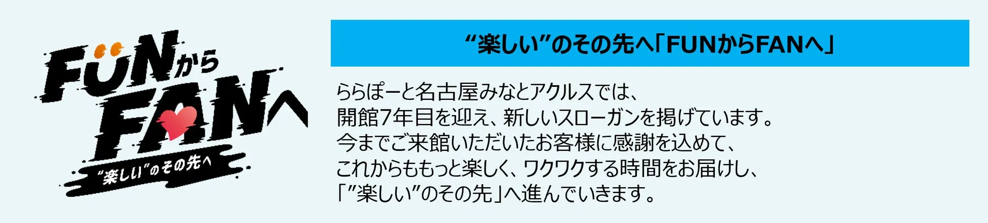 「FUNからFANへ」というスローガンを掲げ、開館7年を迎えたららぽーと名古屋みなとアクルスの告知画像。
