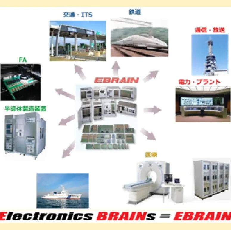電子機器の様々な応用分野を示すインフォグラフィック